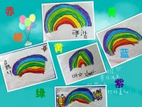 成都2020年幼師學校有哪些專業(yè)比較好