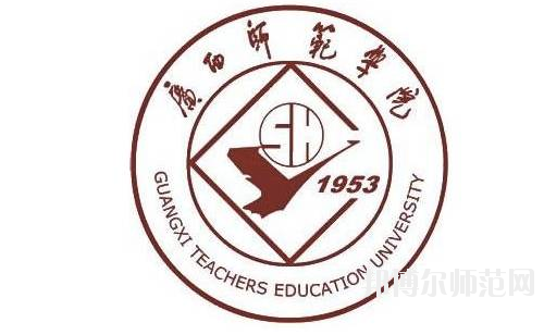 廣西師范大學(xué)2021年報(bào)名條件、招生要求、招生對(duì)象